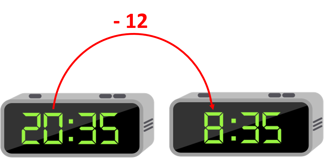 Horas conceptos básicos para aprender a leer la hora en un reloj