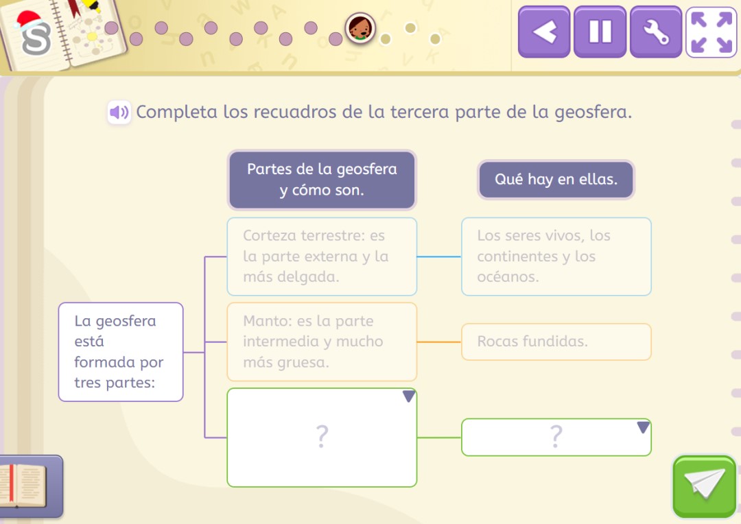 Ejemplo de actividad en la que rellena parte del esquema.