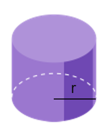 Cuerpos geométricos: cilindro