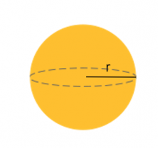 Cuerpos geométricos: esfera