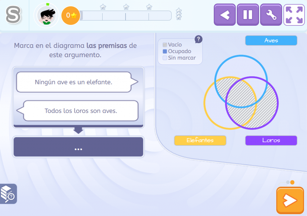 Diagrama de Venn de Smartick.