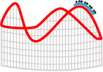 Cómo se calcula la velocidad