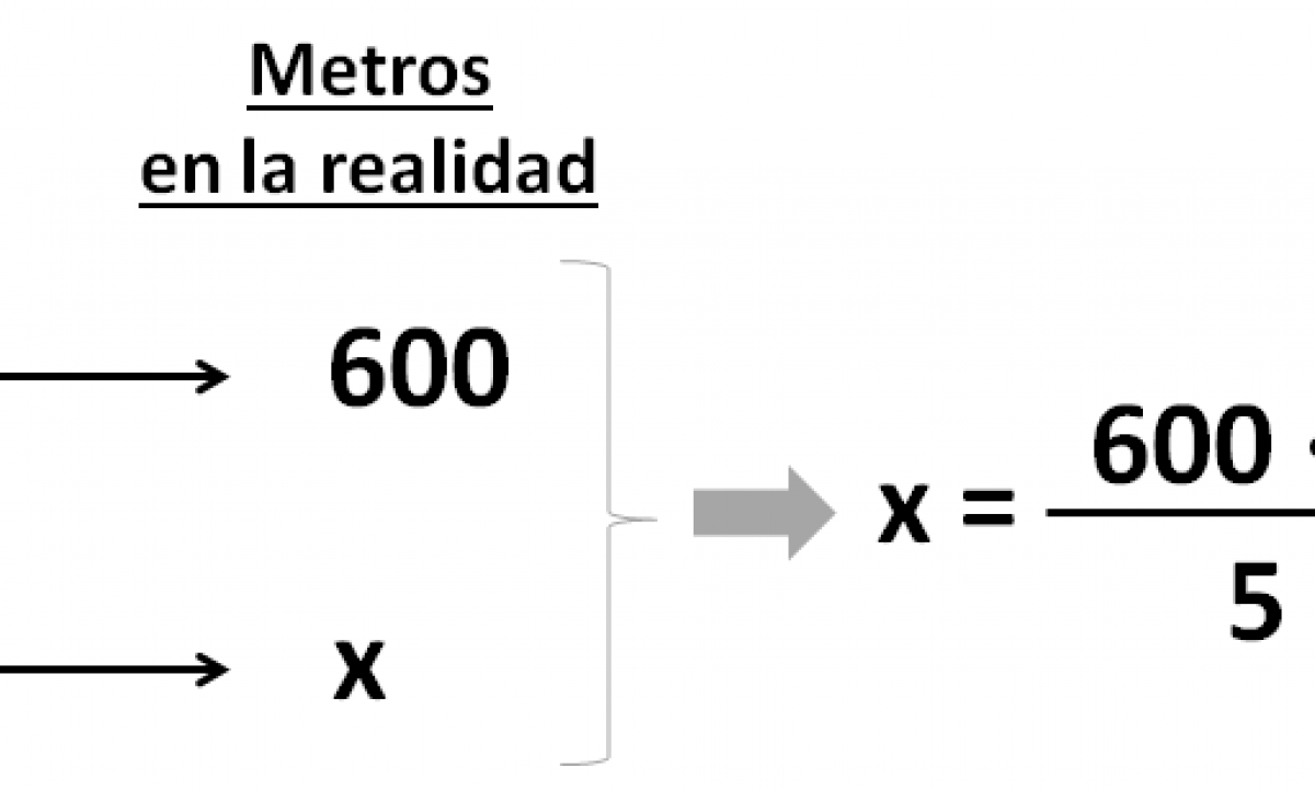 Regla De 3 Simple Directa E Inversa Ejercicios Smartick Computers & internet website · app page · software company. regla de 3 simple directa e inversa