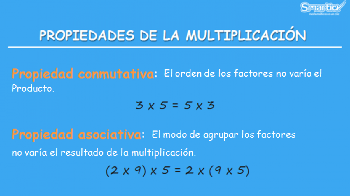 Propiedades De La Multiplicacion Smartick