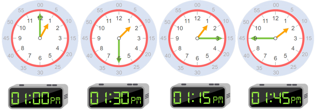 Horas Conceptos Basicos Para Aprender A Leer La Hora En Un Reloj Smartick